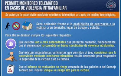 Nueva ley permite monitoreo telemático para agresores de violencia intrafamiliar